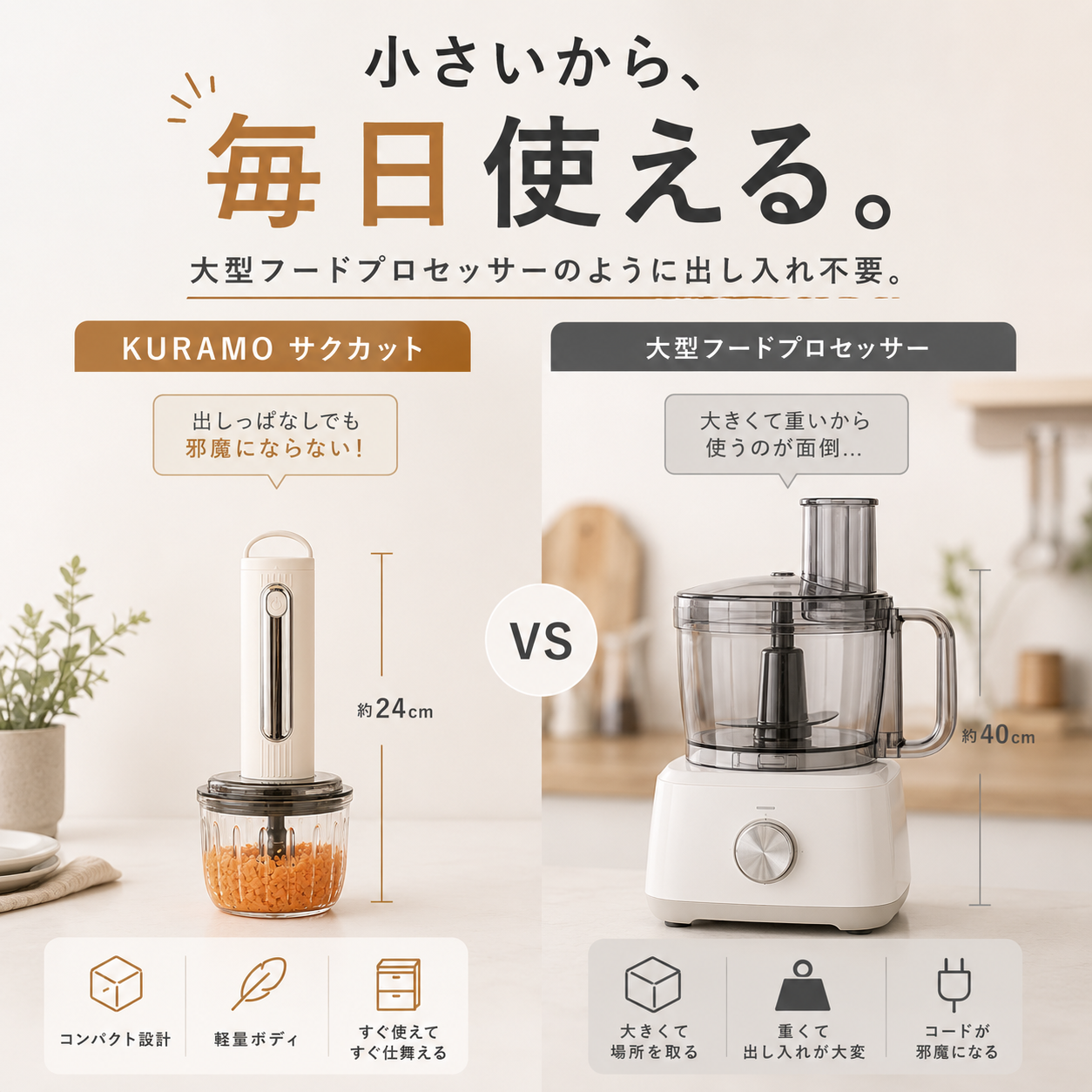 KURAMO サクカット
