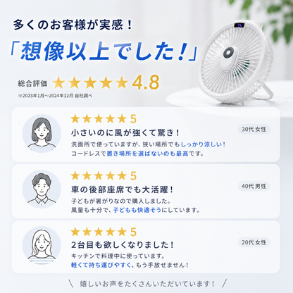 KURAMO エアクール｜どこでも、 すぐ涼しい。