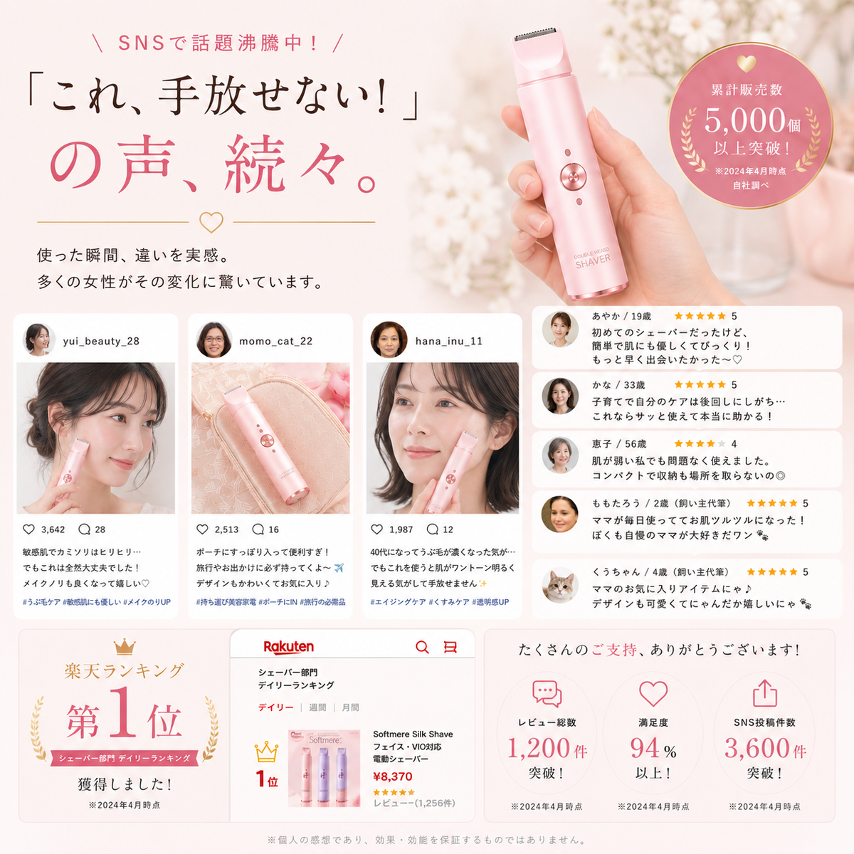 「これ、手放せない！」の声、続々